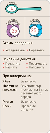 Иллюстрация к книге — Поваренок с пеленок: Как проводить время на кухне весело и с пользой [i_254.jpg]