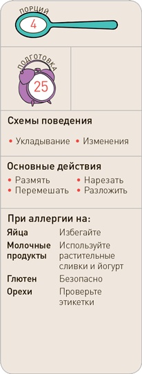 Иллюстрация к книге — Поваренок с пеленок: Как проводить время на кухне весело и с пользой [i_299.jpg]