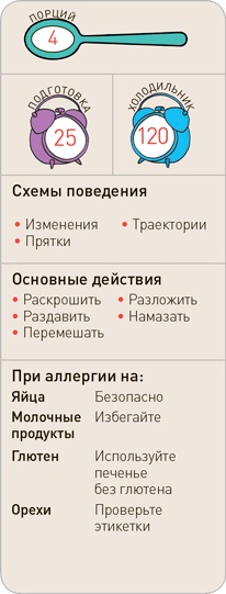 Иллюстрация к книге — Поваренок с пеленок: Как проводить время на кухне весело и с пользой [i_303.jpg]