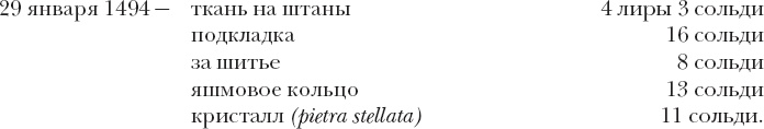 Иллюстрация к книге — Леонардо да Винчи. Загадки гения [_92.jpg]