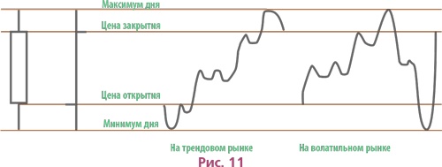 Иллюстрация к книге — Биржа для блондинок [i_019.jpg]