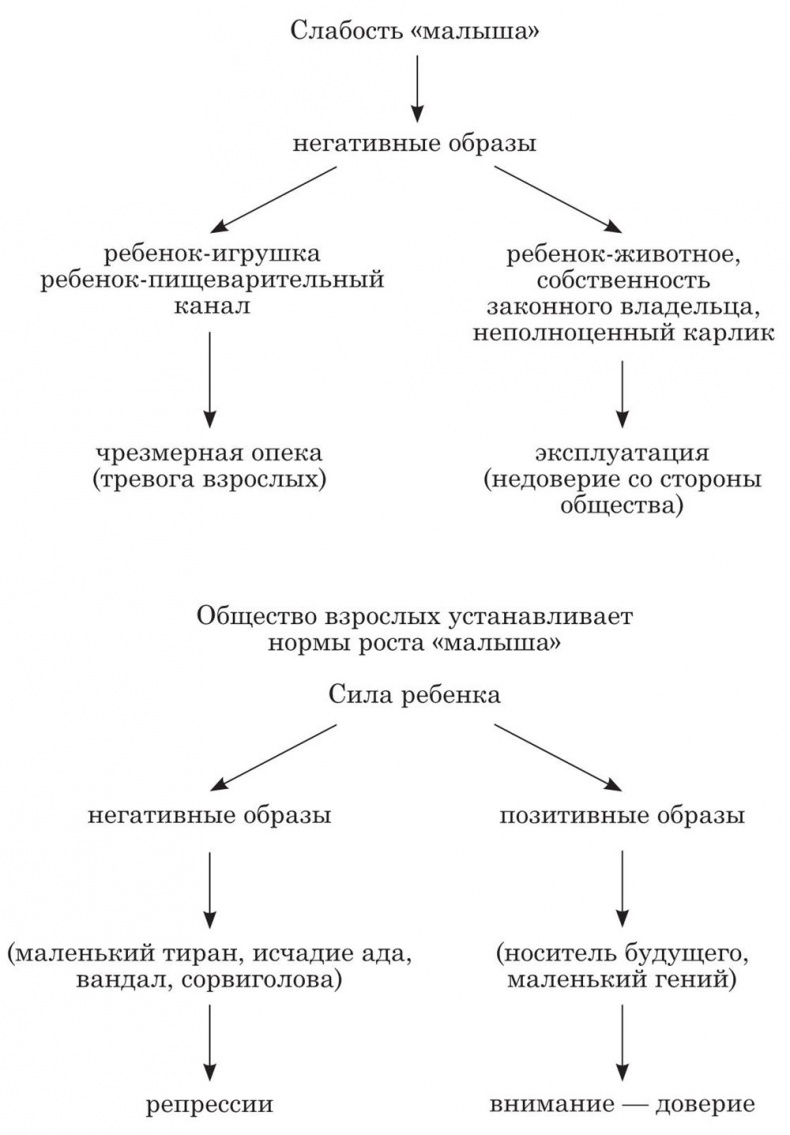 Иллюстрация к книге — На стороне ребенка [i_001.jpg]