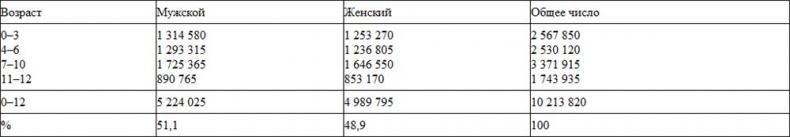 Иллюстрация к книге — На стороне ребенка [i_002.jpg]