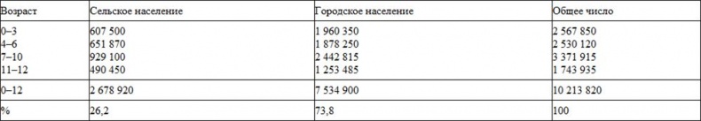 Иллюстрация к книге — На стороне ребенка [i_003.jpg]