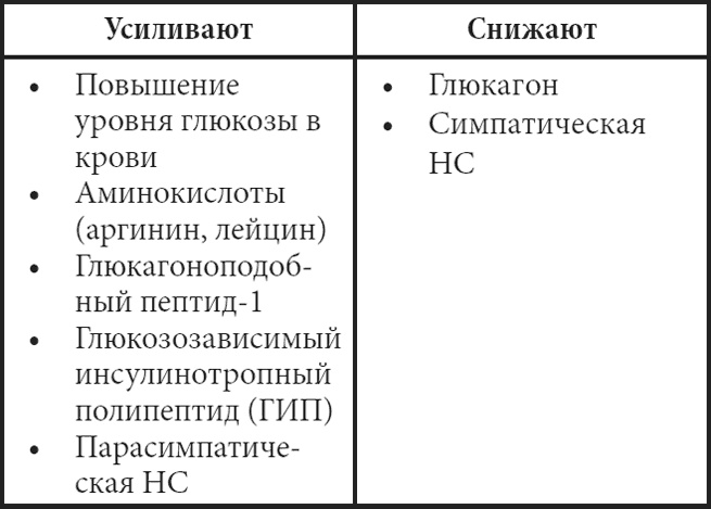 Иллюстрация к книге — Современные лекарства [i_003.jpg]