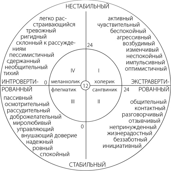 Иллюстрация к книге — Такие разные дети [i_002.jpg]