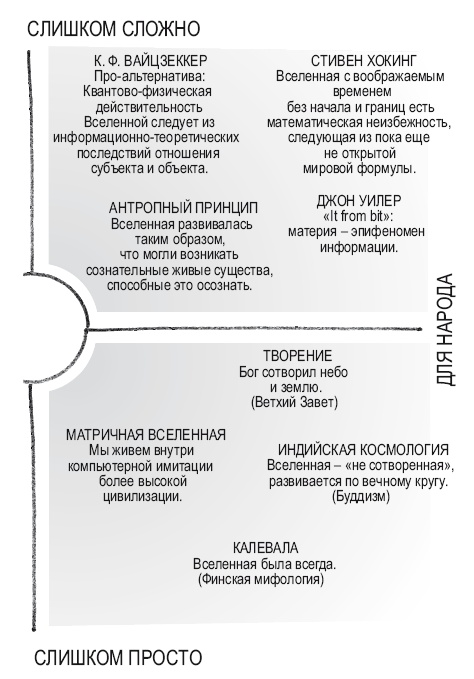 Иллюстрация к книге — Книга перемен [i_002.jpg]