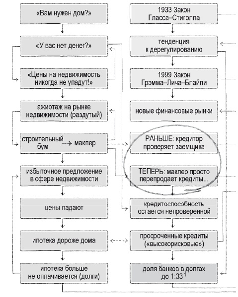 Иллюстрация к книге — Книга перемен [i_012.jpg]