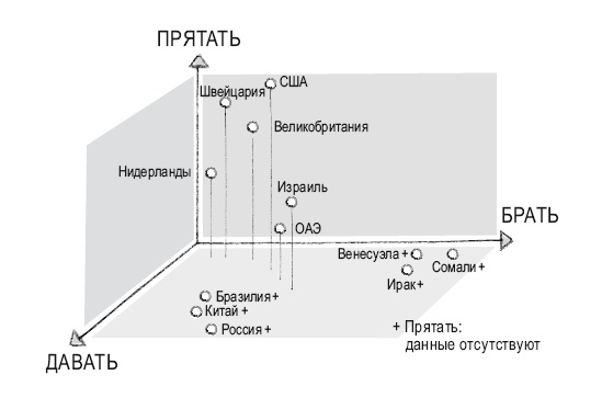 Иллюстрация к книге — Книга перемен [i_014.jpg]
