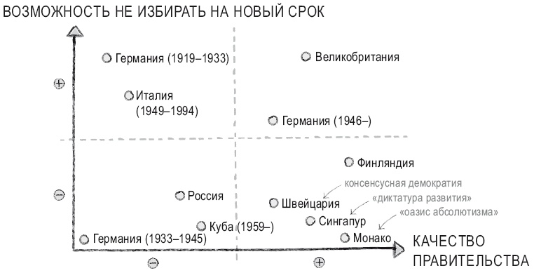 Иллюстрация к книге — Книга перемен [i_015.jpg]