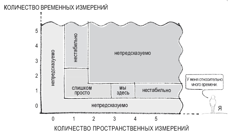 Иллюстрация к книге — Книга перемен [i_018.jpg]