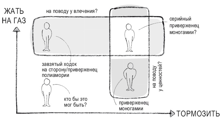 Иллюстрация к книге — Книга перемен [i_019.jpg]