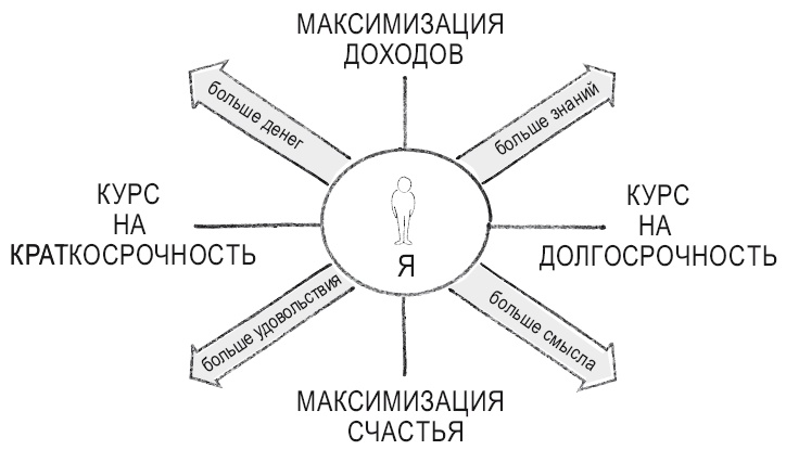 Иллюстрация к книге — Книга перемен [i_020.jpg]