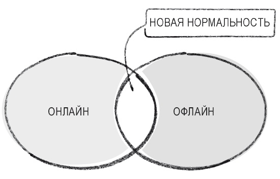 Иллюстрация к книге — Книга перемен [i_036.jpg]