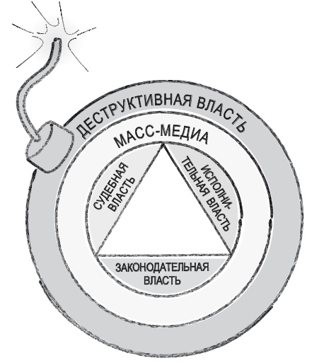 Иллюстрация к книге — Книга перемен [i_041.jpg]