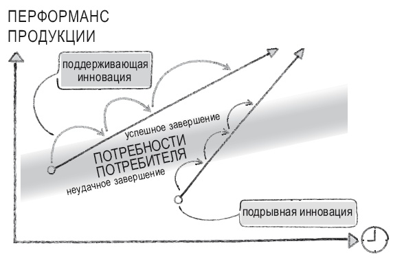 Иллюстрация к книге — Книга перемен [i_048.jpg]