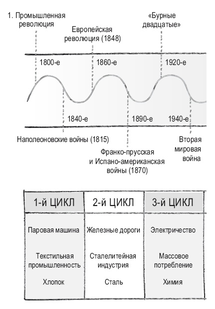 Иллюстрация к книге — Книга перемен [i_050.jpg]