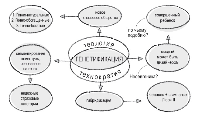 Иллюстрация к книге — Книга перемен [i_054.jpg]