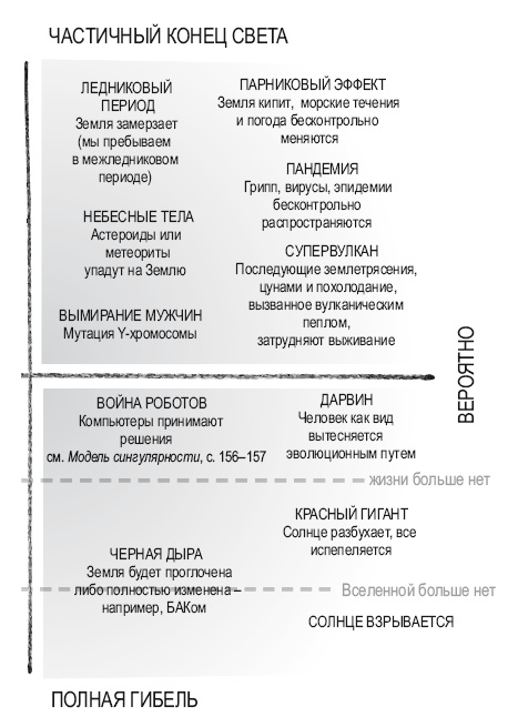 Иллюстрация к книге — Книга перемен [i_058.jpg]
