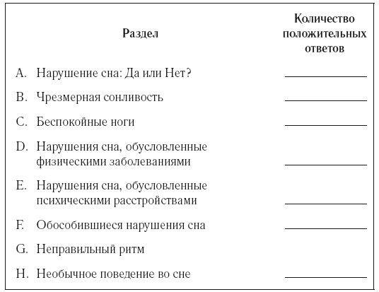 Иллюстрация к книге — 8 недель для победы над бессонницей. Как самостоятельно наладить сон [i_006.jpg]