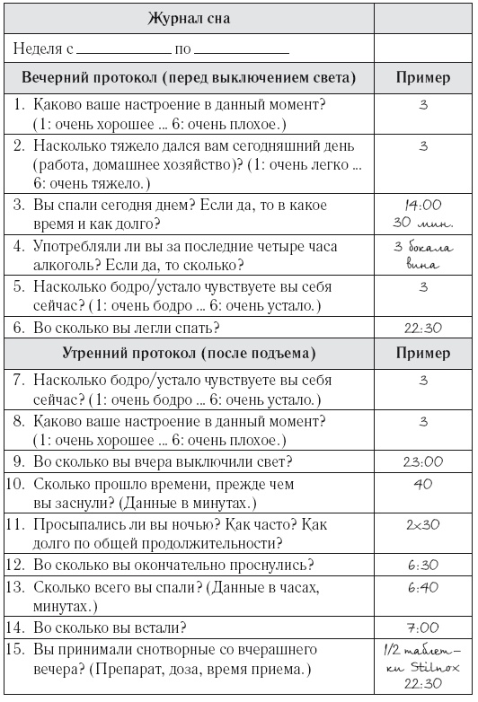 Иллюстрация к книге — 8 недель для победы над бессонницей. Как самостоятельно наладить сон [i_029.jpg]
