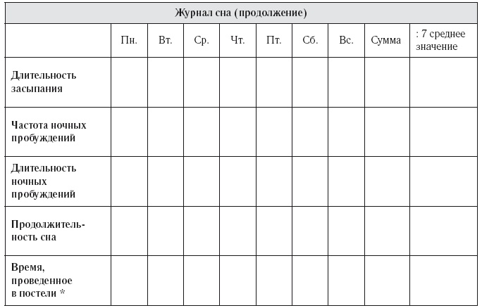 Иллюстрация к книге — 8 недель для победы над бессонницей. Как самостоятельно наладить сон [i_032.jpg]