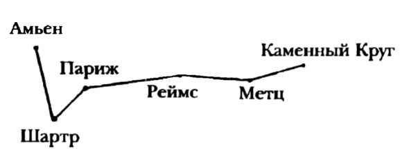 Иллюстрация к книге — Гримпоу и перстень тамплиера [i_018.jpg]