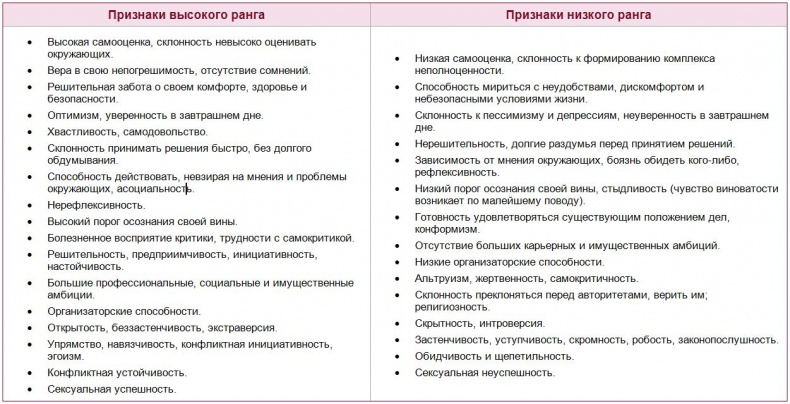 Иллюстрация к книге — Женщина на вес золота глазами мужчины [i_004.jpg]