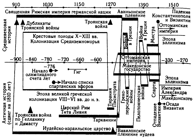 Иллюстрация к книге — Истину можно вычислить [i_097.jpg]