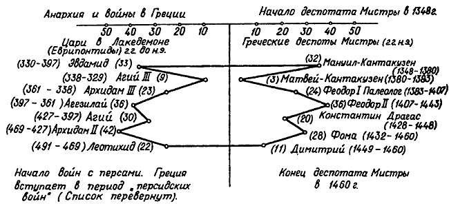 Иллюстрация к книге — Истину можно вычислить [i_107.jpg]