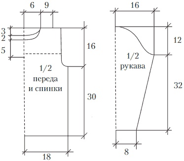 Вязание детских вещей от 6 до 10 лет
