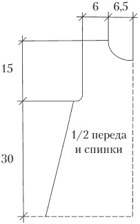 Вязание детских вещей от 6 до 10 лет
