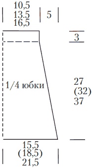Вязание детских вещей от 6 до 10 лет