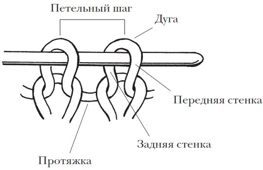 Иллюстрация к книге — Домашние тапочки ручной работы [i_143.jpg]
