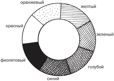 Иллюстрация к книге — Витражи своими руками [i_029.jpg]
