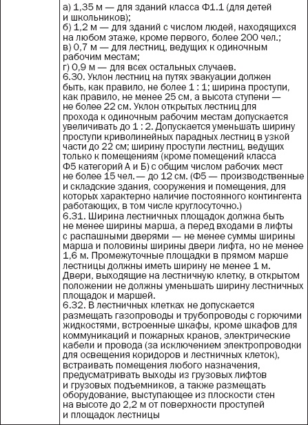 Иллюстрация к книге — Лестницы и перила. Проектируем и строим [_01_3t.jpg]
