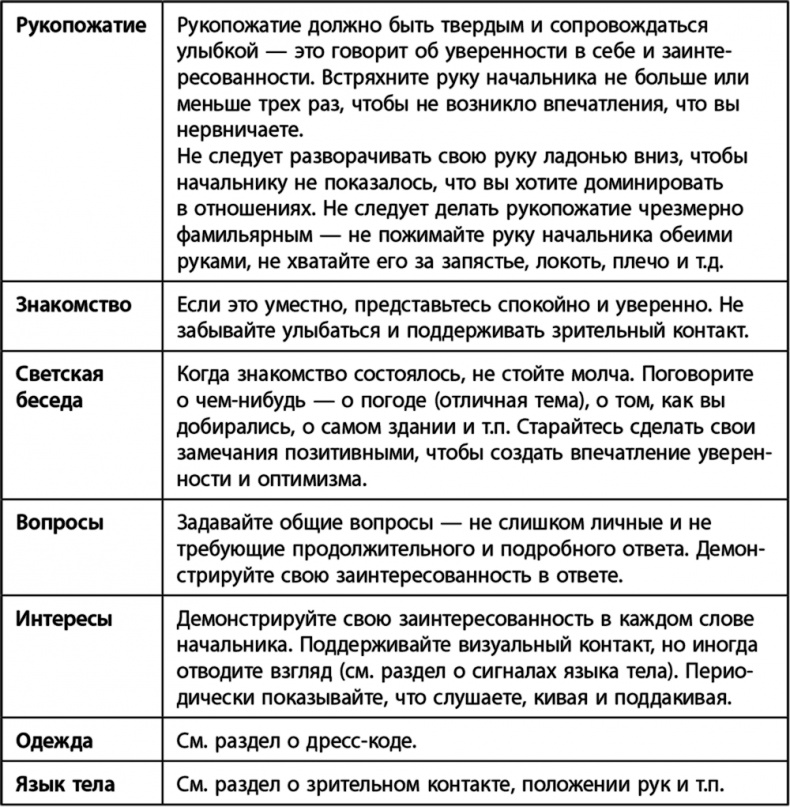Иллюстрация к книге — Научись управлять своим боссом за 7 дней [i_012.jpg]