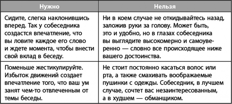 Иллюстрация к книге — Научись управлять своим боссом за 7 дней [i_014.jpg]