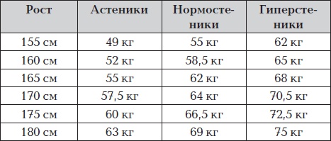 Иллюстрация к книге — Все для превращения тушки в фигурку [i_004.jpg]