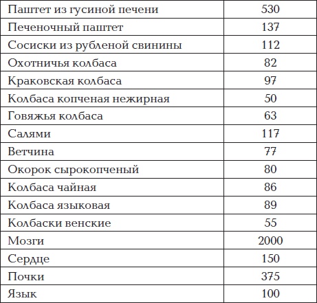 Иллюстрация к книге — Все для превращения тушки в фигурку [i_017.jpg]