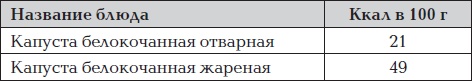 Иллюстрация к книге — Все для превращения тушки в фигурку [i_027.jpg]