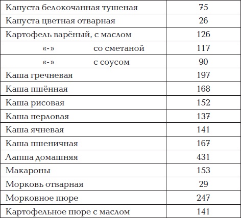 Иллюстрация к книге — Все для превращения тушки в фигурку [i_028.jpg]