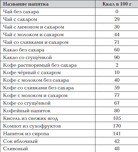 Иллюстрация к книге — Все для превращения тушки в фигурку [i_031.jpg]