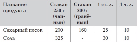 Иллюстрация к книге — Все для превращения тушки в фигурку [i_036.jpg]