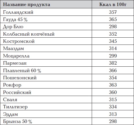 Иллюстрация к книге — Все для превращения тушки в фигурку [i_040.jpg]