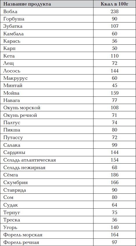 Иллюстрация к книге — Все для превращения тушки в фигурку [i_042.jpg]