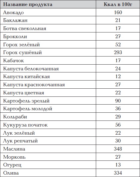 Иллюстрация к книге — Все для превращения тушки в фигурку [i_044.jpg]