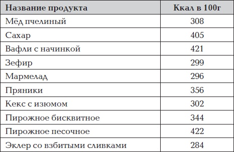 Иллюстрация к книге — Все для превращения тушки в фигурку [i_052.jpg]