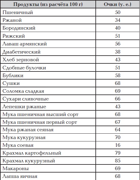 Иллюстрация к книге — Все для превращения тушки в фигурку [i_078.jpg]