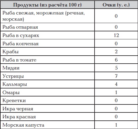 Иллюстрация к книге — Все для превращения тушки в фигурку [i_082.jpg]